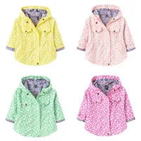 Kids Clothing Online Pakistan